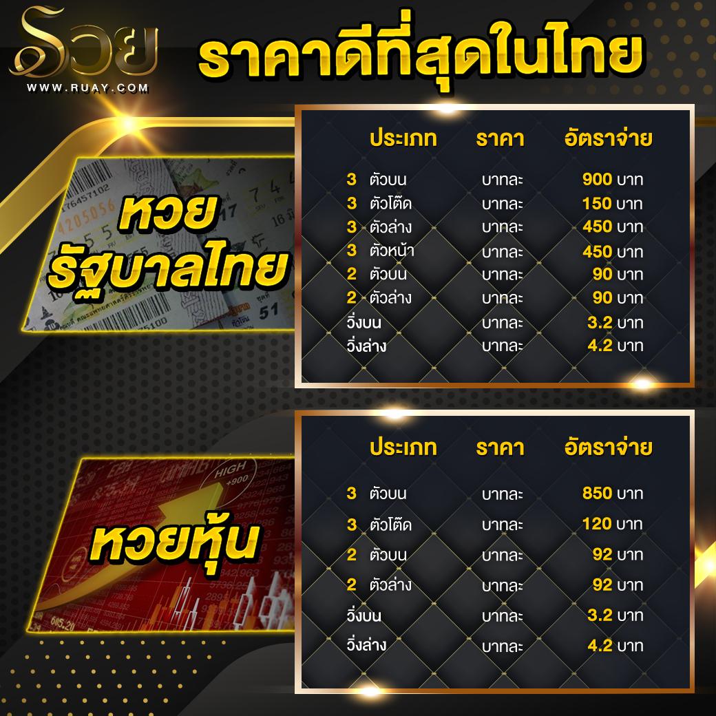 betkick365 เว็บตรง สล็อต ฝากถอนออโต้ ไม่ผ่านเอเย่นต์ 2026