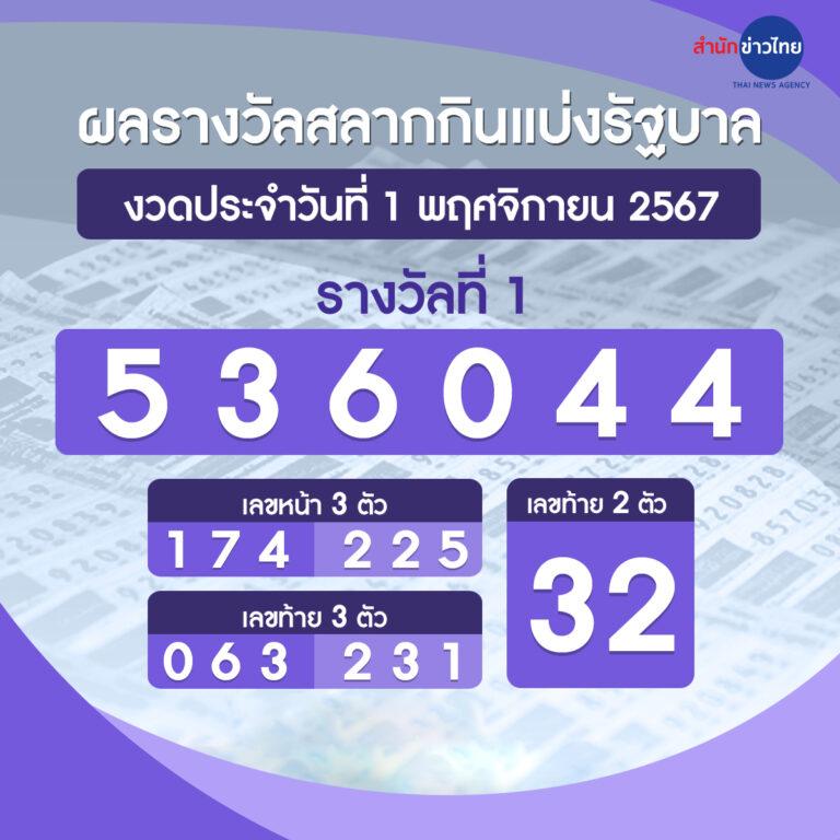 dee88 เว็บตรง สล็อต ฝากถอนออโต้ ไม่ผ่านเอเย่นต์ 2026