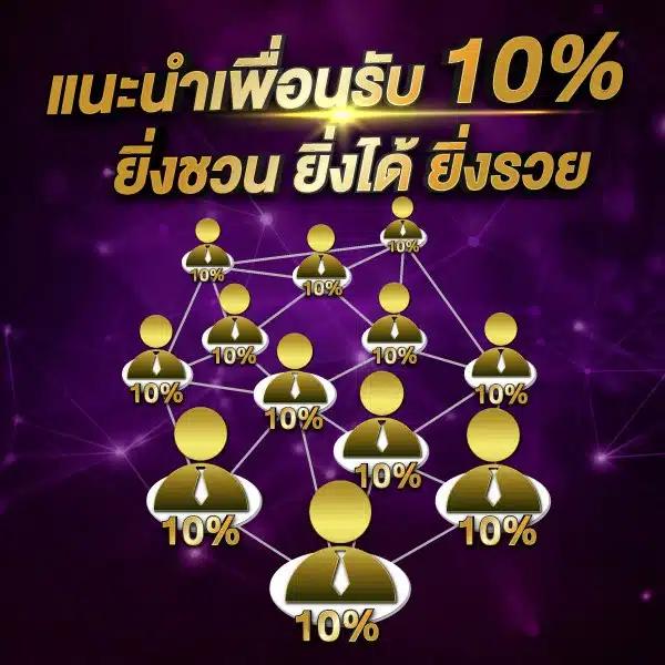 settee bet เว็บตรง สล็อต ฝากถอนออโต้ ไม่ผ่านเอเย่นต์ 2026