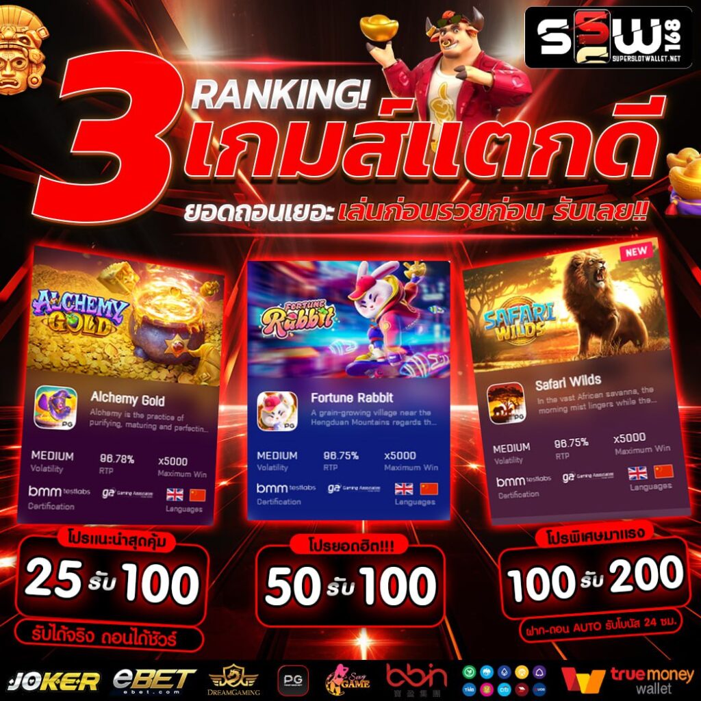 slot ทดลองเล่น เว็บตรง สล็อต ฝากถอนออโต้ ไม่ผ่านเอเย่นต์ 2026